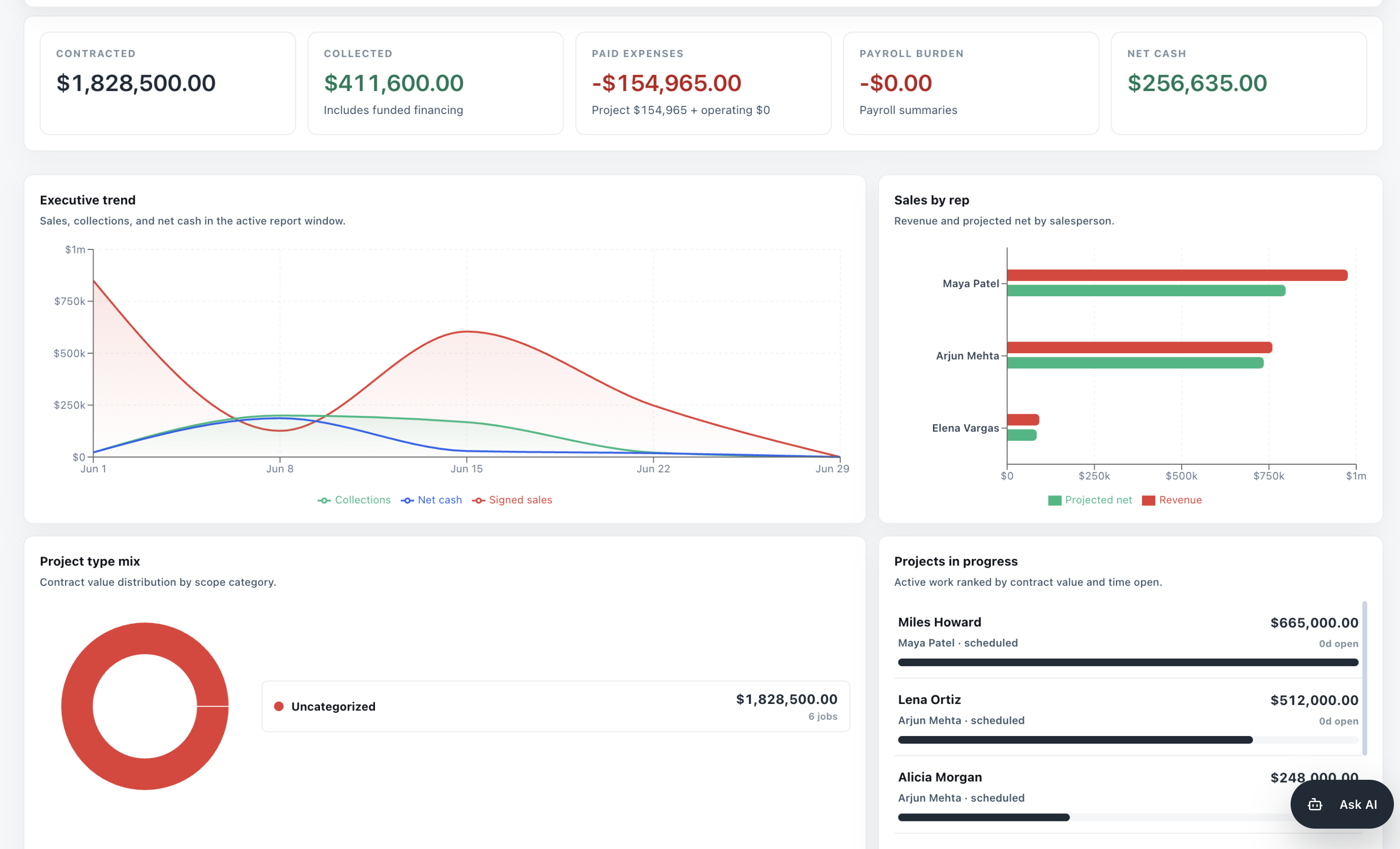 Pillar OS Money workflow